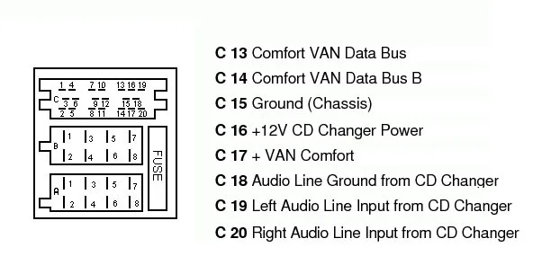 Yatour Автомобильный CD USB sd-карта AUX плеер для peugeot Citroen RD3