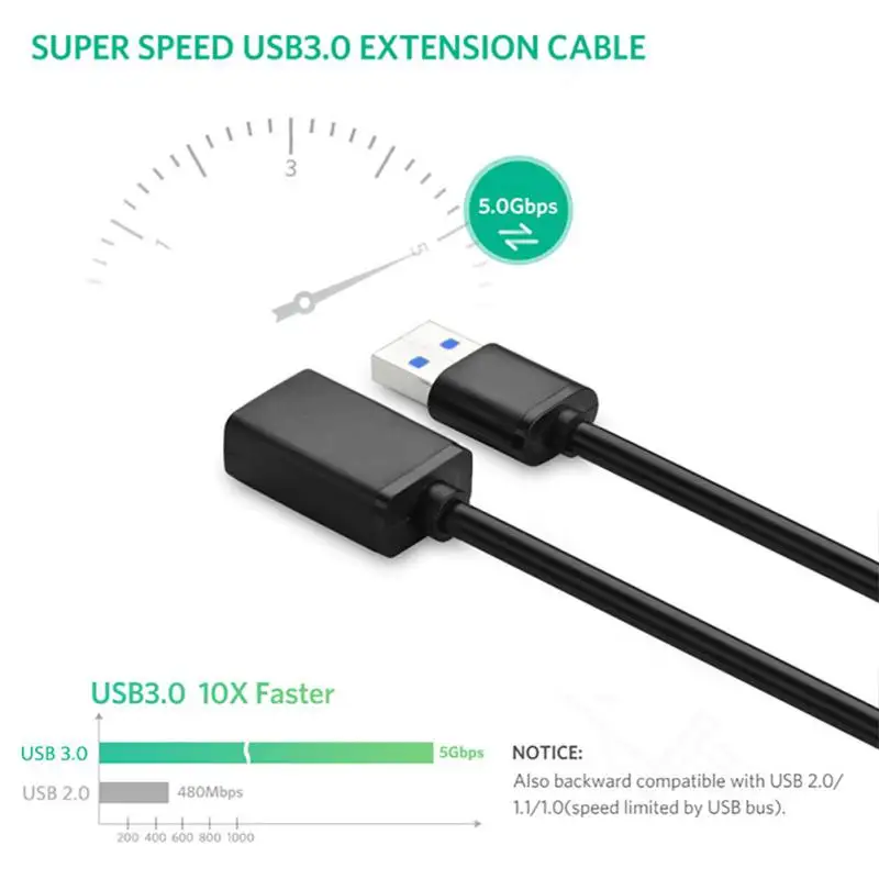 Кабель Удлинитель USB 2 0 для передачи данных 3 0|Кабели данных| |