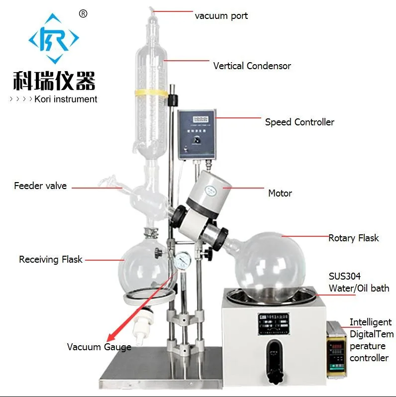 Distillation heating equipment Lab Rotovap with 5L Rotary Evaporator