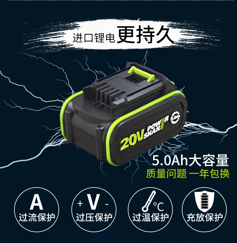 20 В литиевая батарея бесщеточный ударный драйвер WU294 аккумуляторная электрическая отвертка электроинструмент