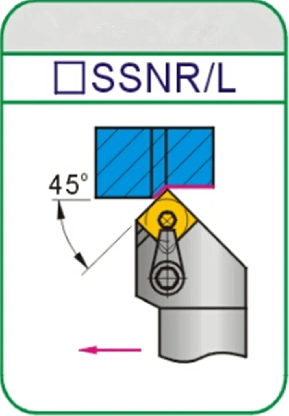 1 шт. MSSNR 2020K12 токарный станок с ЧПУ внешний режущий инструмент левый держатель для SN Вставками