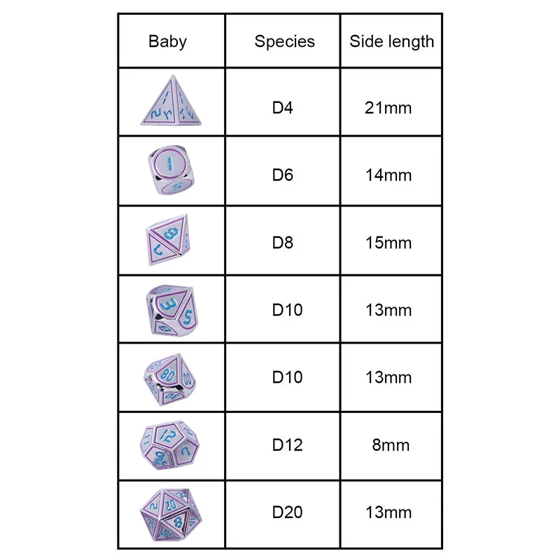 Chengshuo dnd dice metal rpg set polyhedral dungeons and dragons d20 10 8 12 table game Zinc alloy silvery dices pattern digital Chengshuo dnd dice metal rpg set polyhedral dungeons and dragons d20 10 8 12 table game Zinc alloy silvery dices pattern digital