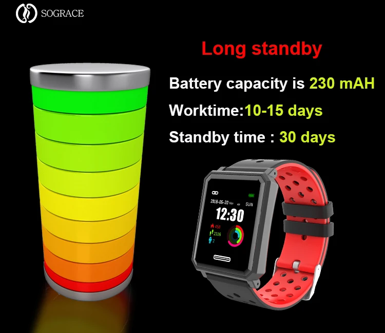 Long standby