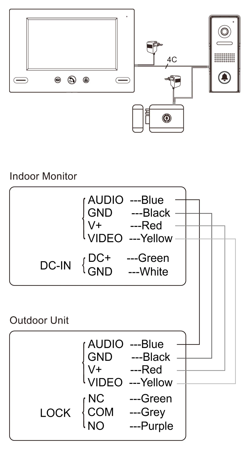 how to connect outdoor camera with indoor monitor 