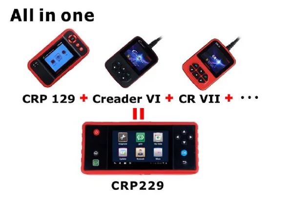 Старт X431 Creader CRP229 считыватель кода для всех автомобилей Системы ENG, на, ABS, SAS, IPC, BCM, сброс системы контроля срока службы масла