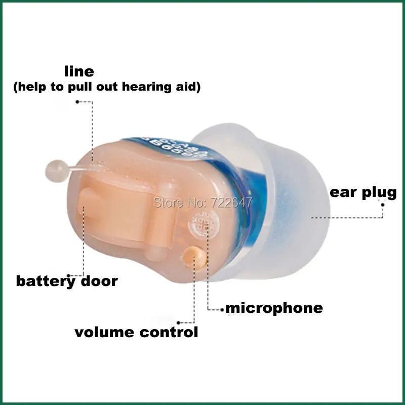 cic complete in canal hearing aids
