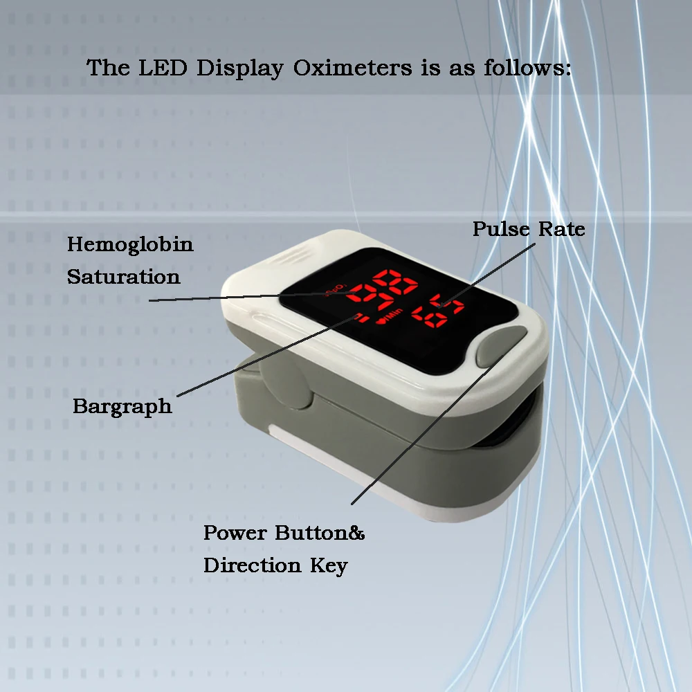 Пульсоксиметр bt770. Pi пульсоксиметр. Пульсоксиметр для новорожденных на ножку. Пульсоксиметр fingertip, цветной экран. Пульсоксиметр на ухо.