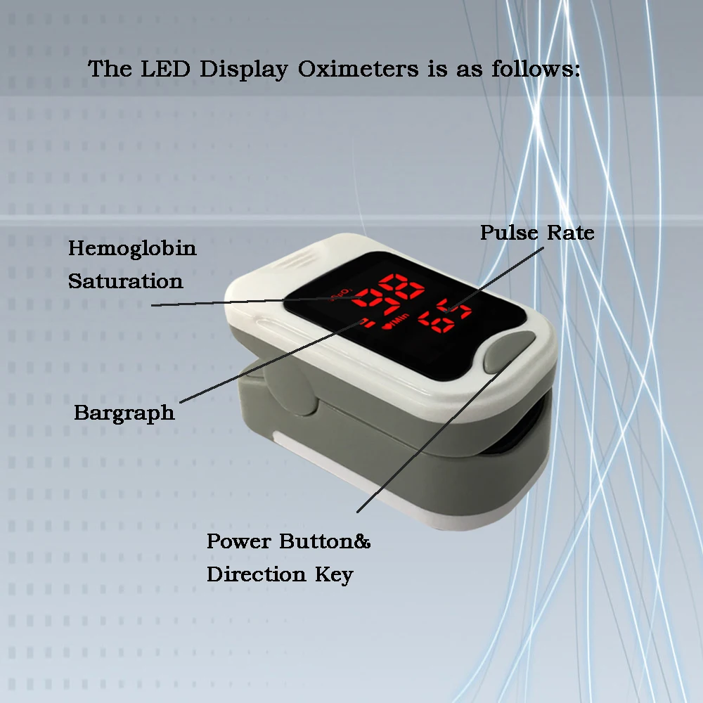 2 параметры: Spo2 PR* Четкий светодиодный Пальчиковый Пульсоксиметр кислорода в крови кислородом SpO2 насыщенность pulsioximetro oxymetre монитор