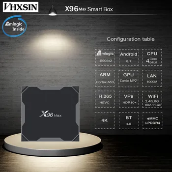 

VHXSIN 20PCS/LOT X96 MAX Android 8.1 TV BOX Amlogic S905X2 LPDDR4 64G 2G 16G / 4G 32G