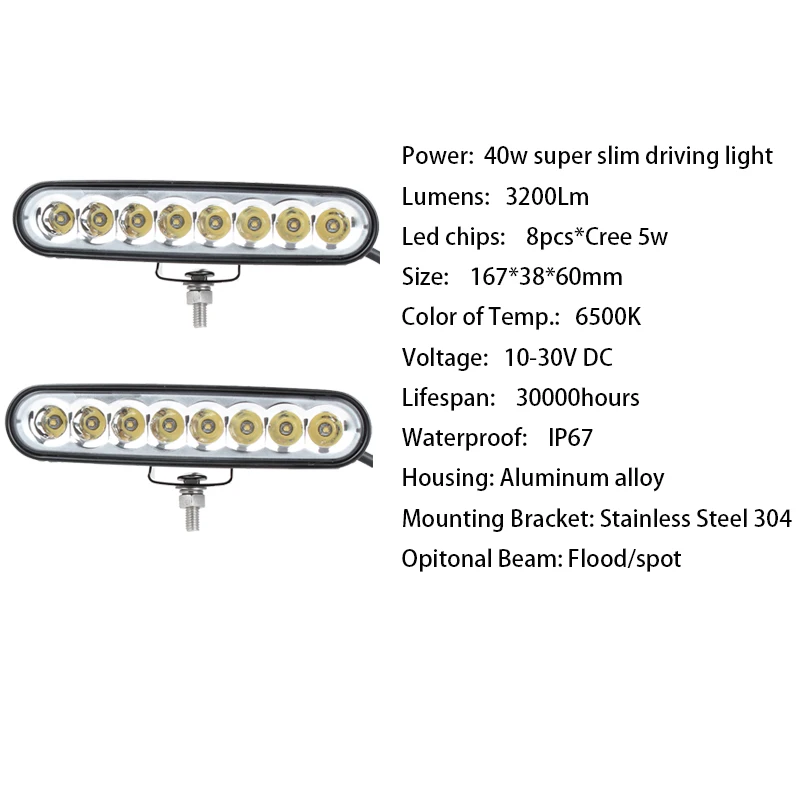 40W 7 High Intensity LED Mini Light Bar Spot Flood Fog Lamp Work Light Driving Lamps for Truck RV Campers Off Road SUV Auto (4)