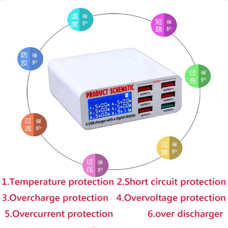 FORNORM USB зарядное устройство с несколькими usb портами быстрое 6 портов гнездо ЖК
