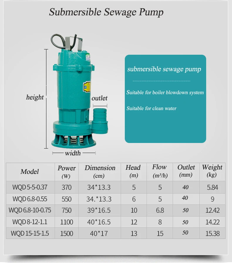 sewage pump