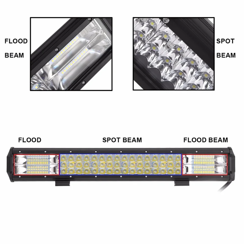 20-Tri-Row-LED-Light-Bar-Combo-288W-LED-Work-Lamp-12V-24V-Truck-Trailer-Camper
