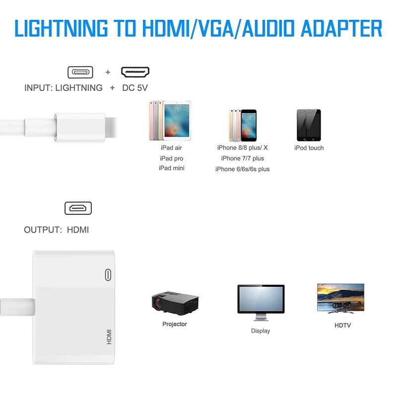 For Lightning to Digital AV HDMI 4K USB Cable For iPad to HDMI Adapter Connector 1080P HD Adapters For Iphone X 8/7/6/Ipad Air For Lightning to Digital AV HDMI 4K USB Cable For iPad to HDMI Adapter Connector 1080P HD Adapters For Iphone X 8/7/6/Ipad Air