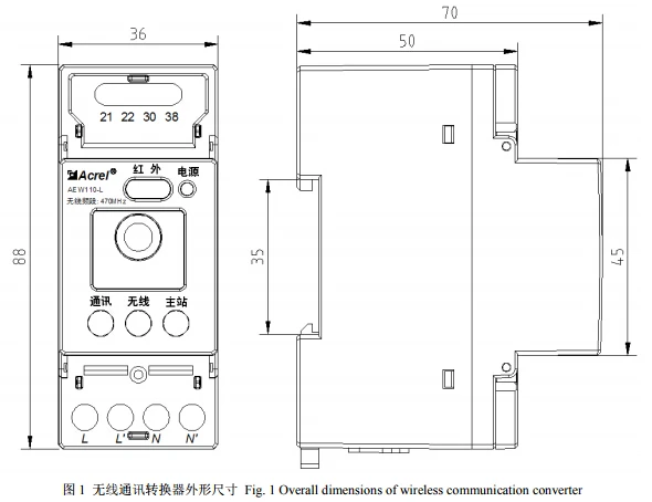 19