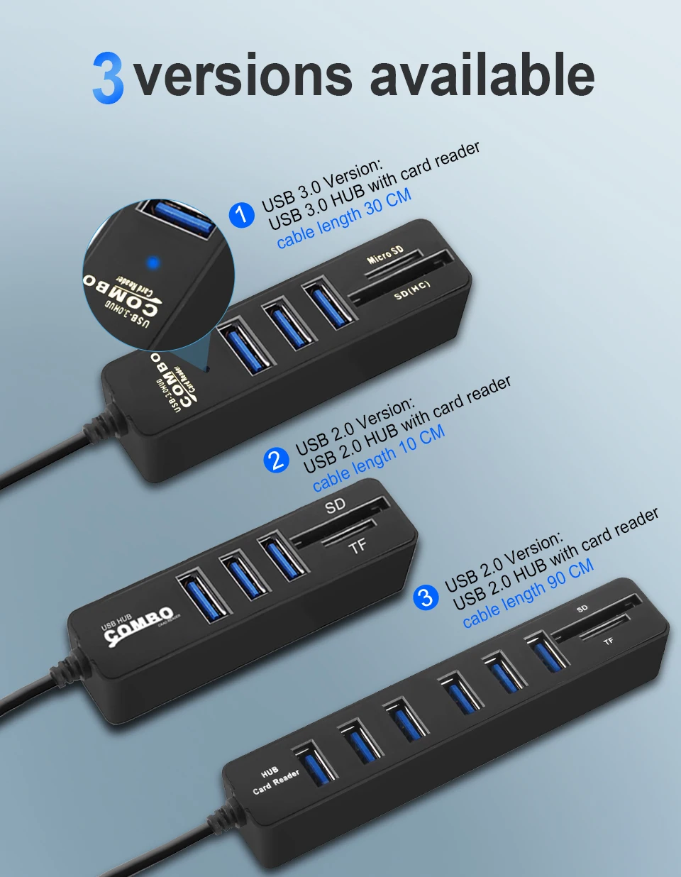 High-Speed Data Transmission Hub Compatible with Mac OS,Windows 7/8/10,Google Chrome OS and More 5-Port USB Docking Station with 1 USB 3.0 Ports and 1 USB 2.0 Ports DFCHT USB Hub 3.0
