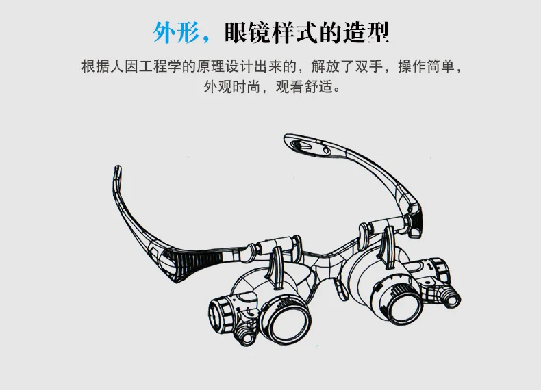 Хорошее качество, насадка на голову, лупа, очки-тип бинокль, светодиодный светильник 10X 15X 20X 25X для ремонта просмотра чтения