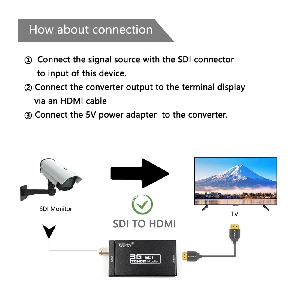 WIISTAR SDI HD 3G к HDMI 720p/1080p адаптер видео конвертер со встроенным аудио|Кабели HDMI| |