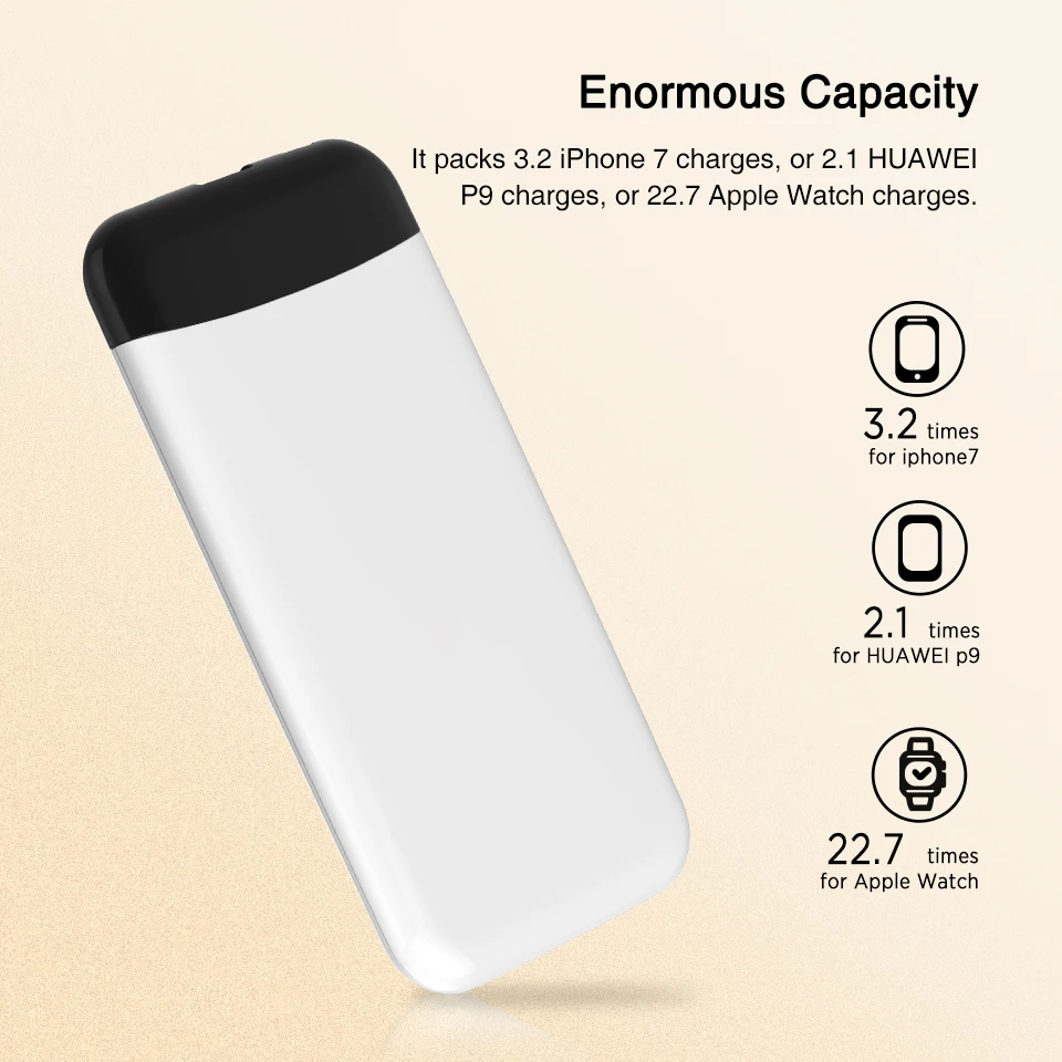 Ультра тонкий внешний аккумулятор Easyacc для Xiaomi Iphone 10000 мАч 5 В 2 1 А|Внешние