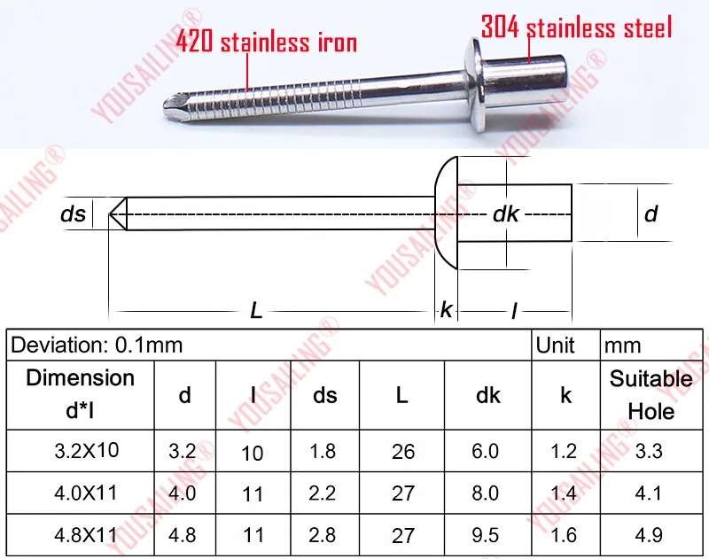 Разные размеры 304 полые заклепки из нержавеющей стали Rivetti M3.2x10mm M4.0x10mm заклепки с закрытым концом