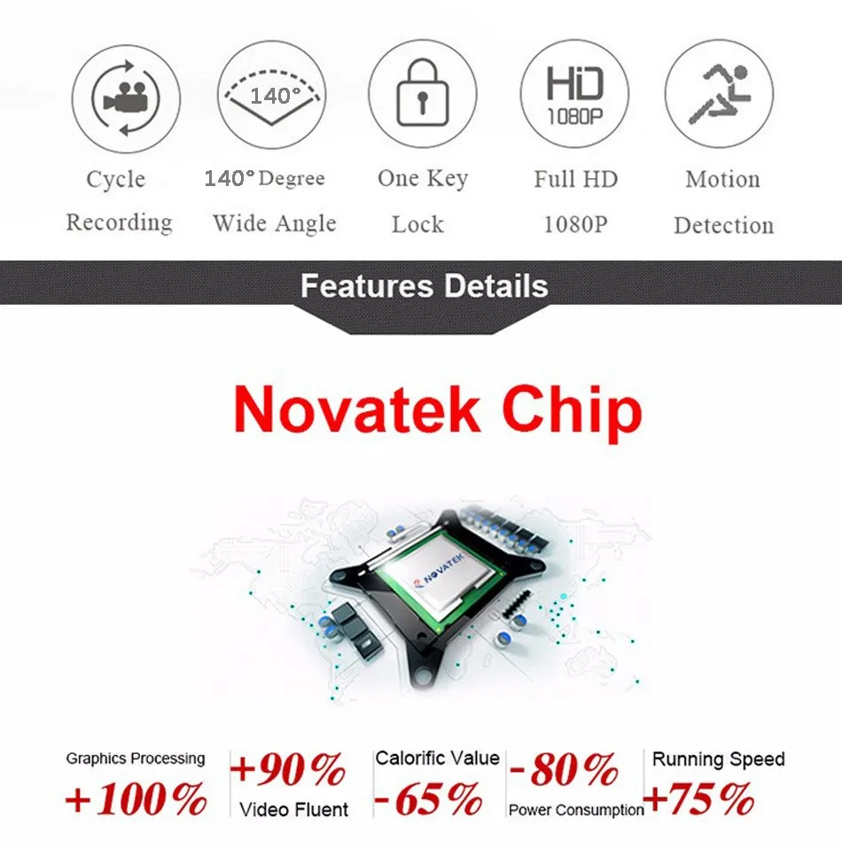 Novatek 96223 DVR Registrar Car Camera Dash Cam Full HD 1080P Video Recorder Night Vision G-sensor 170 Degree Parking Monitor -02