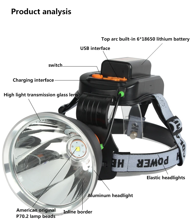 led 11
