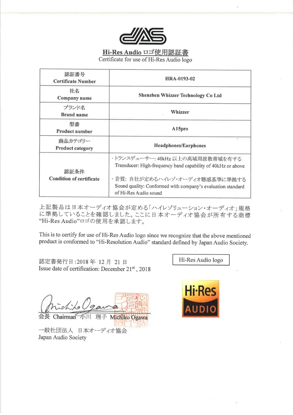 HRA Certificate_2_Whizzer_A15pro