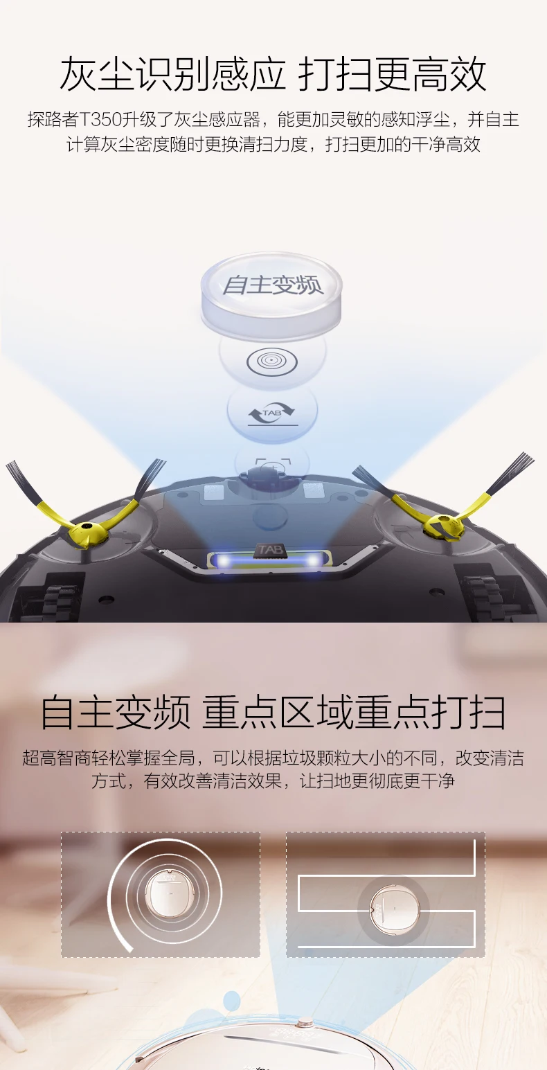 Haier Pathfinder Household Fully Automatic Intelligent Vacuum
