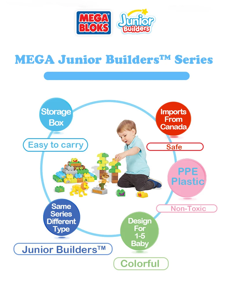 Подлинный бренд Mega Bloks детская развивающая игрушка серии Junior Builder Baby Play Bloks Before Bloque De Edificio FBC08 игрушка CYR22