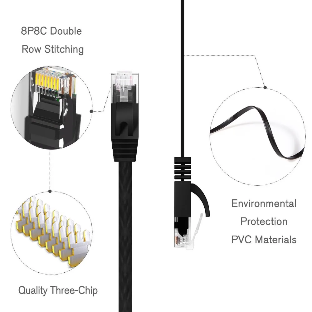 

10pack 15cm 25cm 50cm 1m 3ft 2m 3m 5m 10m 15m20m 30m cable CAT6 Flat UTP Ethernet Network Cable RJ45 Patch LAN cable