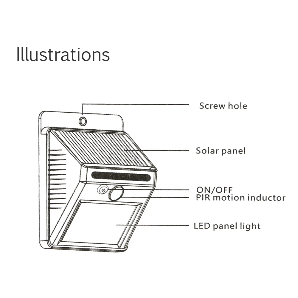 Солнечный свет на открытом воздухе 8 Вт 40 светодиодный солнечной энергии настенный светильник PIR датчик движения инфракрасный человеческий индукционный внутренний двор