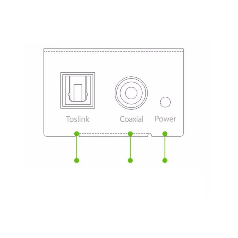 Sound card (1)
