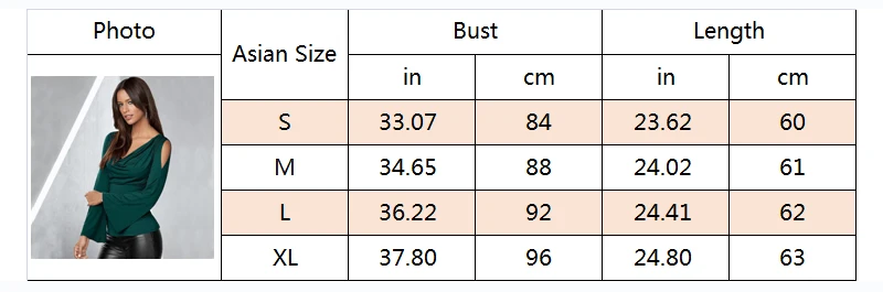 size