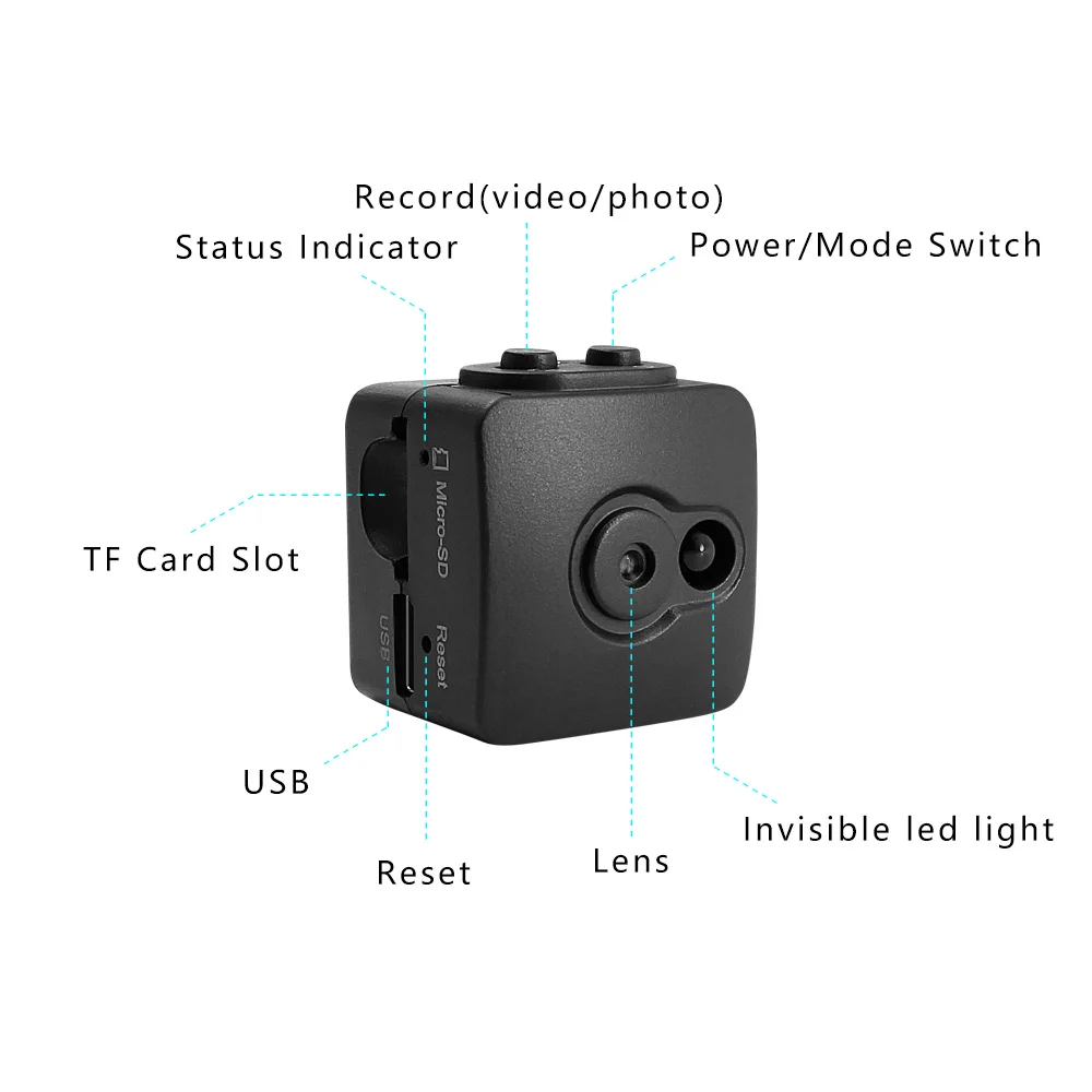 5-mini camera flexible camera full HD 1080P Infrared Night Version car mini DVR Voice Video recording
