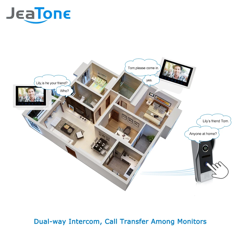 Монитор для домофона JeTone 10 дюймов TFT с ик подсветкой и ночным видением|intercom for