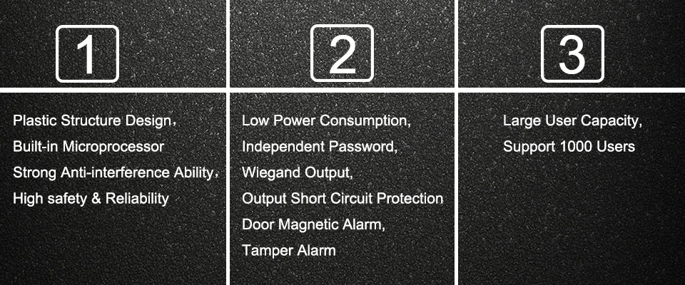 access control system