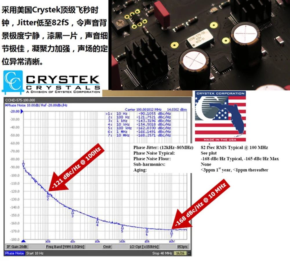 L.K.S внешнее освещение двойной флагманский ЦАП ES9038pro коаксиальный вход DSD AES EBU для