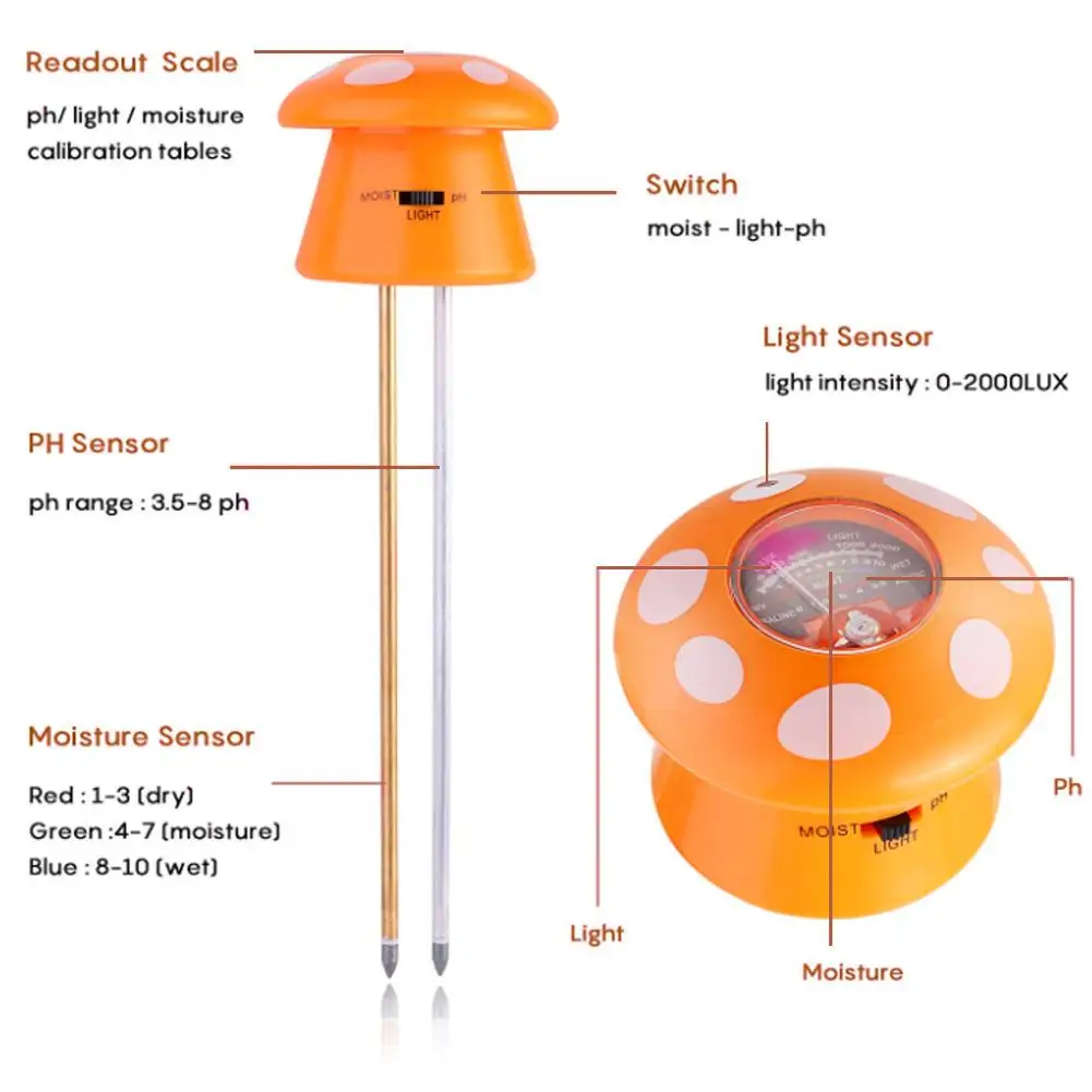 Анализатор почвы 3-в-1 почвенный Влагомер Измеритель кислотности почвы цифровой рН метр для растений в фермерских хозяйствах, лужайки для дома и улицы