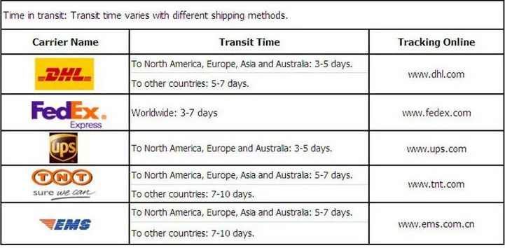 QQ20181119145822_conew1
