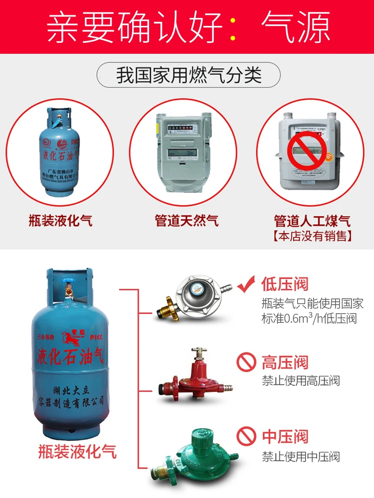 Наслаждайтесь 2018 Хорошая жена B005 бытовой газовые плиты двойные печь вставлять Desktop природного газа инфракрасный сжиженный газ варочных