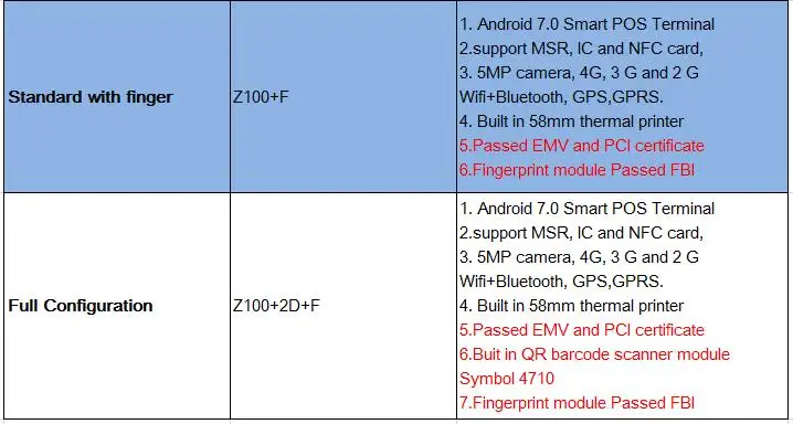 Мобильный POS термопринтер PCI EMV Android Ручной Wi-Fi 4G терминал беспроводной Bluetooth QR сканер штрих-кода Бесплатный SDK Z100