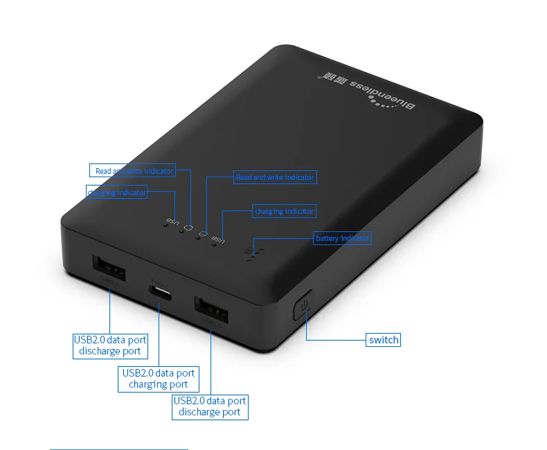 Портативный HDD плюс 4000 мАч power bank для max 2 x ТБ хранения usb-кабель Type C для USBA диск внешний USB приводной удлинитель подключение к Android/ios Телефон