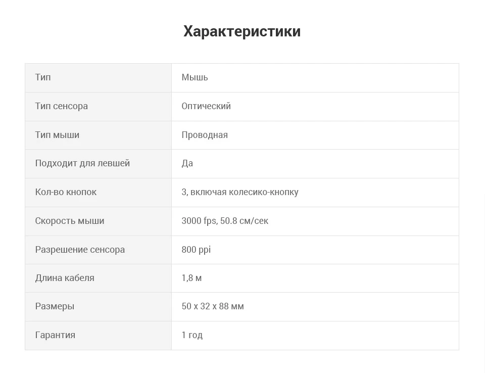 Мышь Microsoft Compact Optical 500