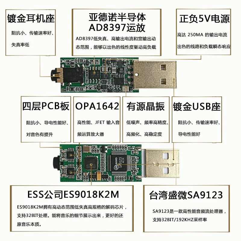 USB External Computer Sound Card ES9018K2M Portable DAC Decoder Ear Amplifier HIFI Fever Headphone Amplifier