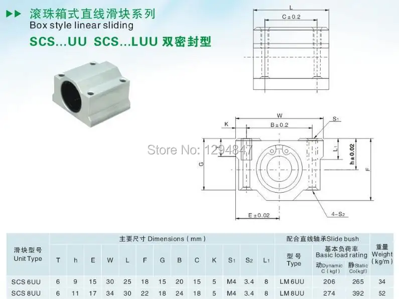 SC8UU-detail