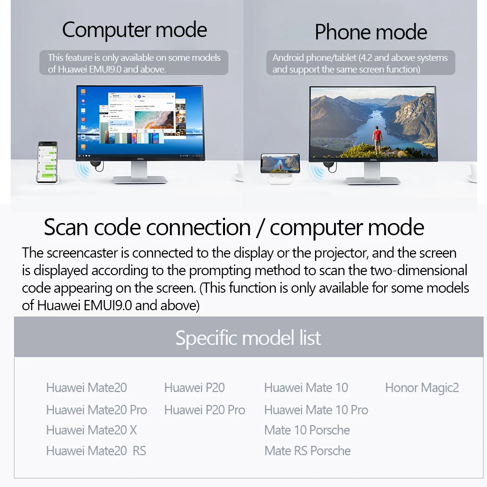huawei HD беспроводной экран проектор 2,4G/5G мобильный Телевизор с экраном HDMI видео передатчик 4K USB для IOS Android