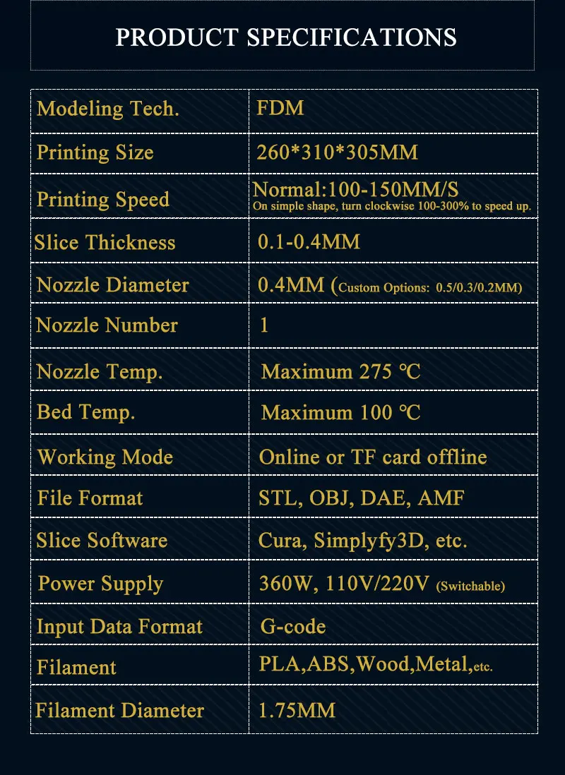 Ortur4 Impresora 3d самый доступный 3d принтер DIY наборы в новейший 3d Принтер() нить Runout