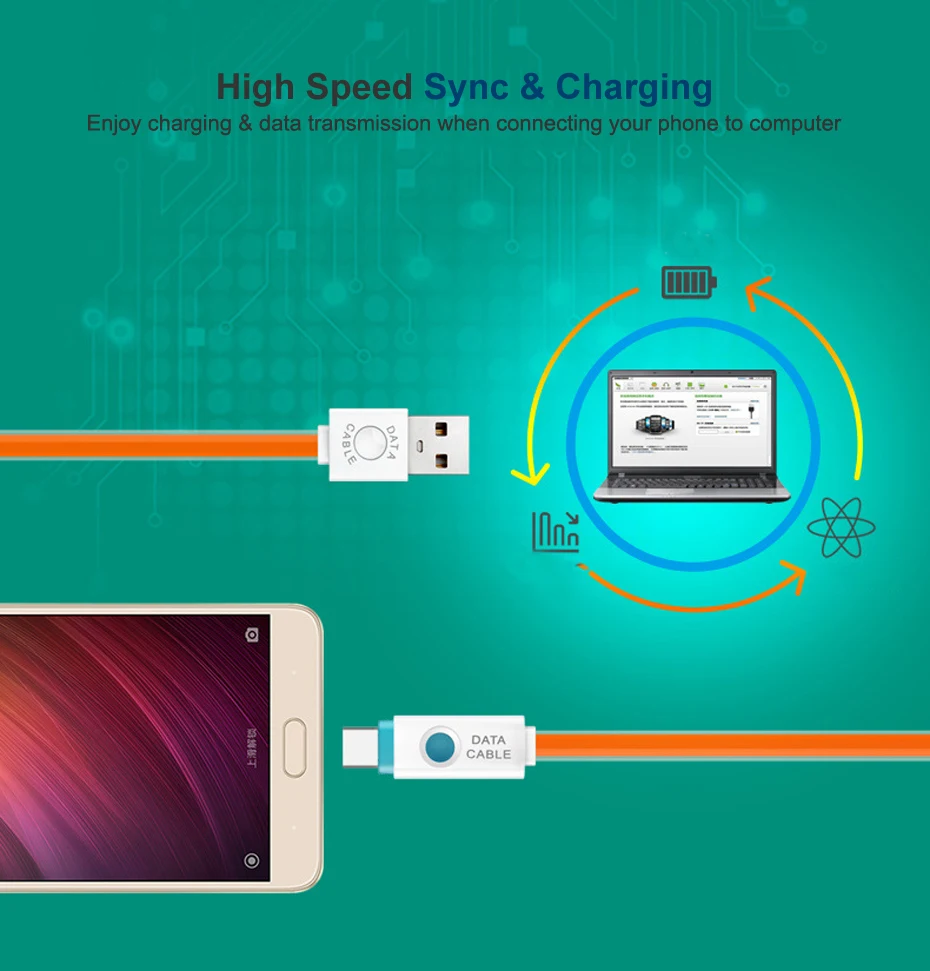 USB Type C Cable,USB C Cable,Type C Cable 2