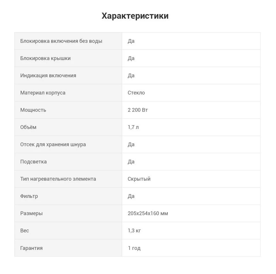 Vitek VT-7008_table