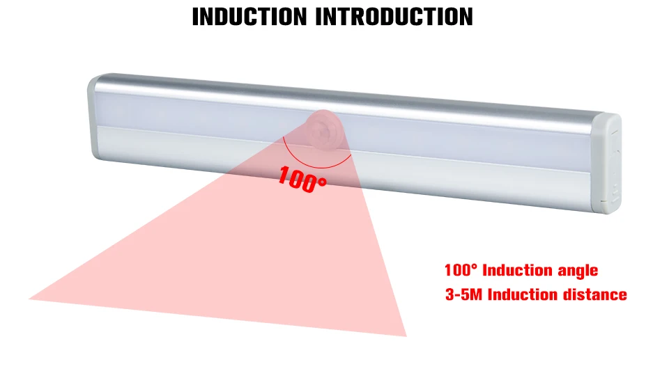 EeeToo Светодиодная лента, светильник с инфракрасным датчиком, лампа с питанием от батареи для шкафа, кухонного коридора, ТВ-светильник